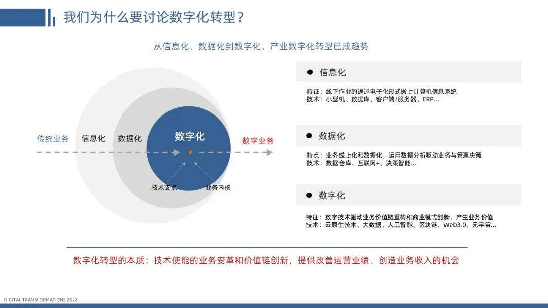 2023年是几世纪_世纪是年代+1_世纪是年份减一吗