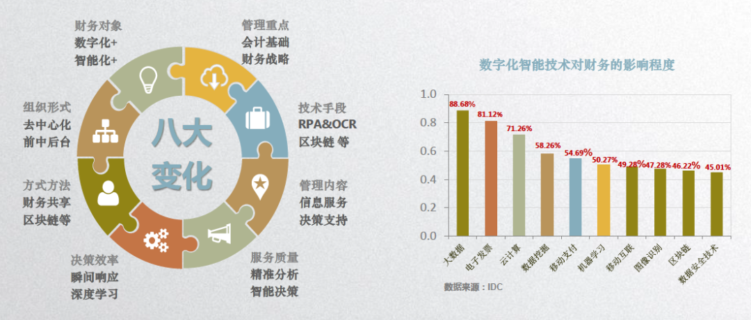 世纪是年份减一吗_世纪是年代+1_2023年是几世纪