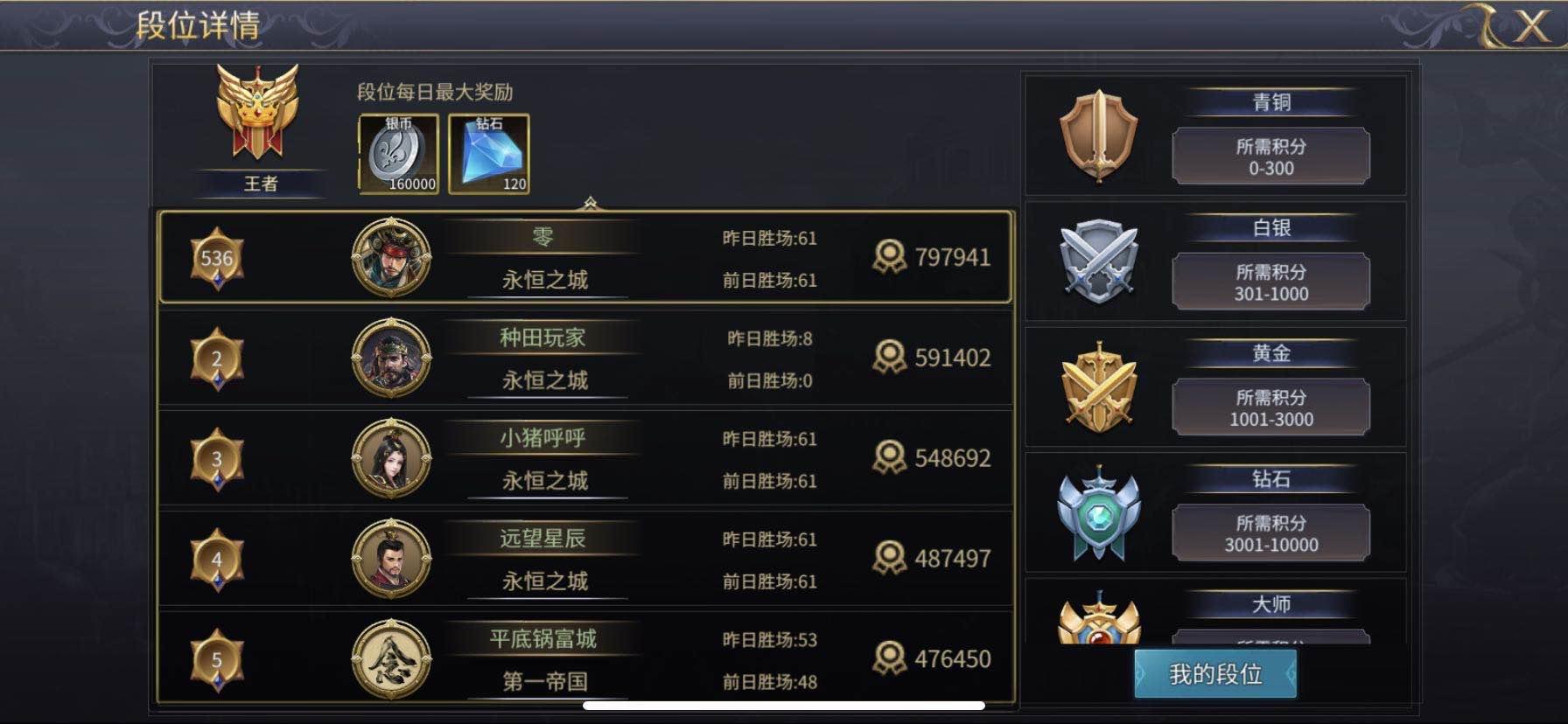 数字战争下载_数据战争游戏_数值战争手机游戏