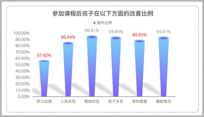 小孩喜欢玩手游_小孩子爱玩手机玩游戏怎么办_小孩爱玩手机游戏怎么办