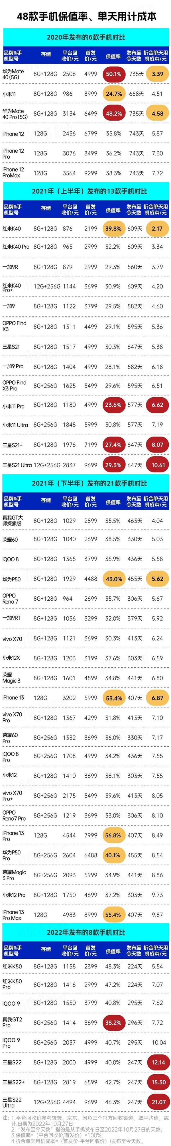 牌子手机游戏有哪些_牌子手机游戏推荐_游戏的手机牌子