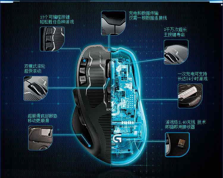 手机游戏鼠标怎么设置_鼠标连接手机玩游戏_鼠标手机游戏