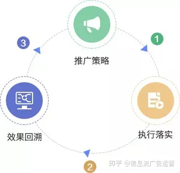 巨量应擎_巨量百应_巨量应变