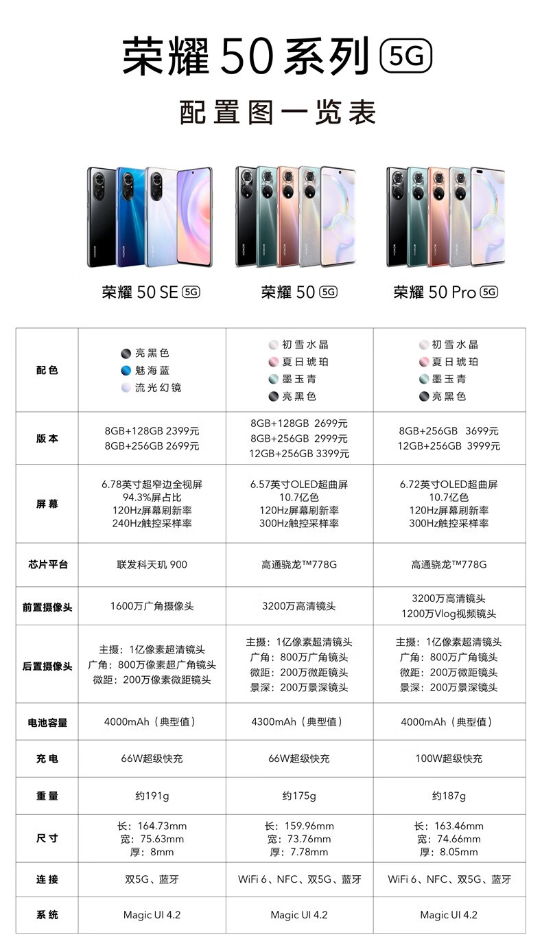 能型号玩手机游戏的手表_五六百能玩游戏的手机型号_能玩游戏的手机