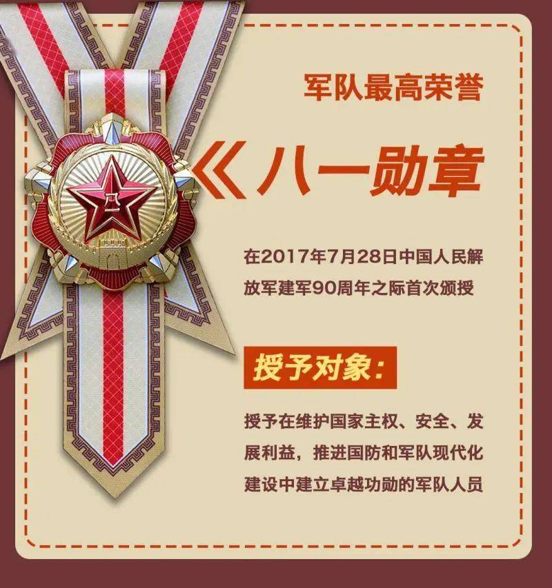 八一勋章被收回的人是谁_八一勋章_八一勋章是什么级别