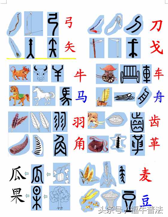 象形识字小游戏_识字象形手机游戏怎么玩_象形识字游戏手机