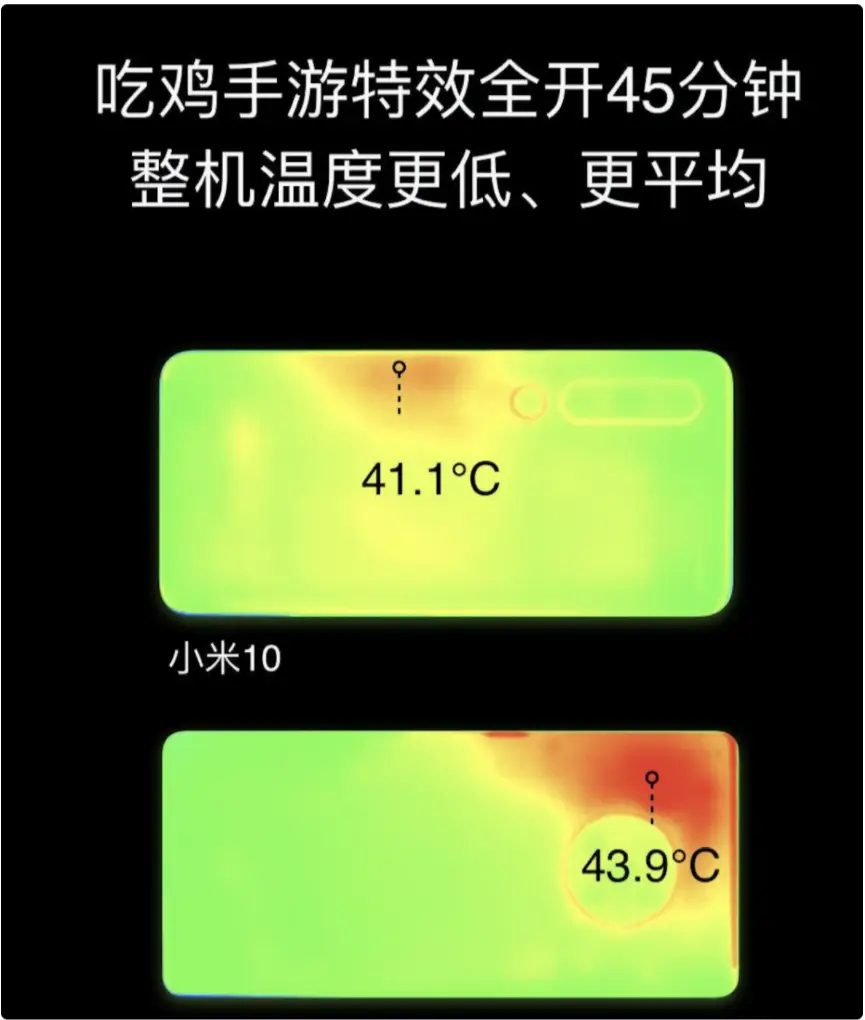 英语玩游戏吗_玩游戏会很伤手机吗英语_英语玩手机