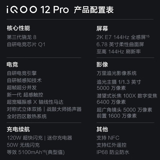 便宜耐用的游戏手机_便宜游戏手机推荐排行榜_游戏手机哪种又好又便宜