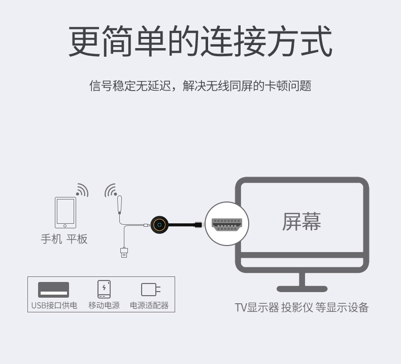 手机游戏怎么连接电脑屏幕_连接手机打游戏的设备_游戏屏怎么连接手机上