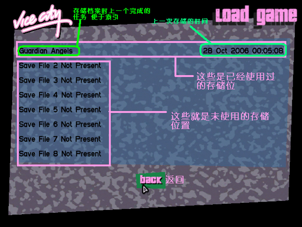罪恶都市游戏秘籍手机版_罪恶都市手机版秘籍下载安装_秘籍罪恶都市秘籍