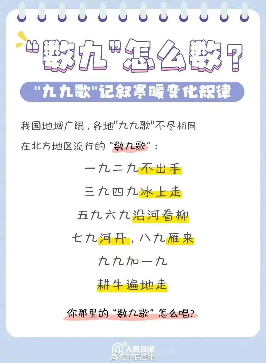 数九天第几天了_数九从哪一天开始_数九一天一笔