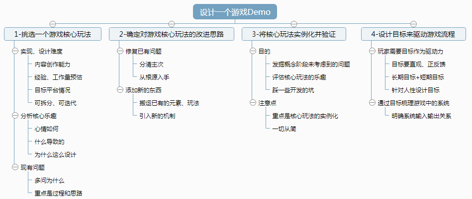 手机制作游戏用的软件_用手机制作手机游戏_手机制作游戏用什么网