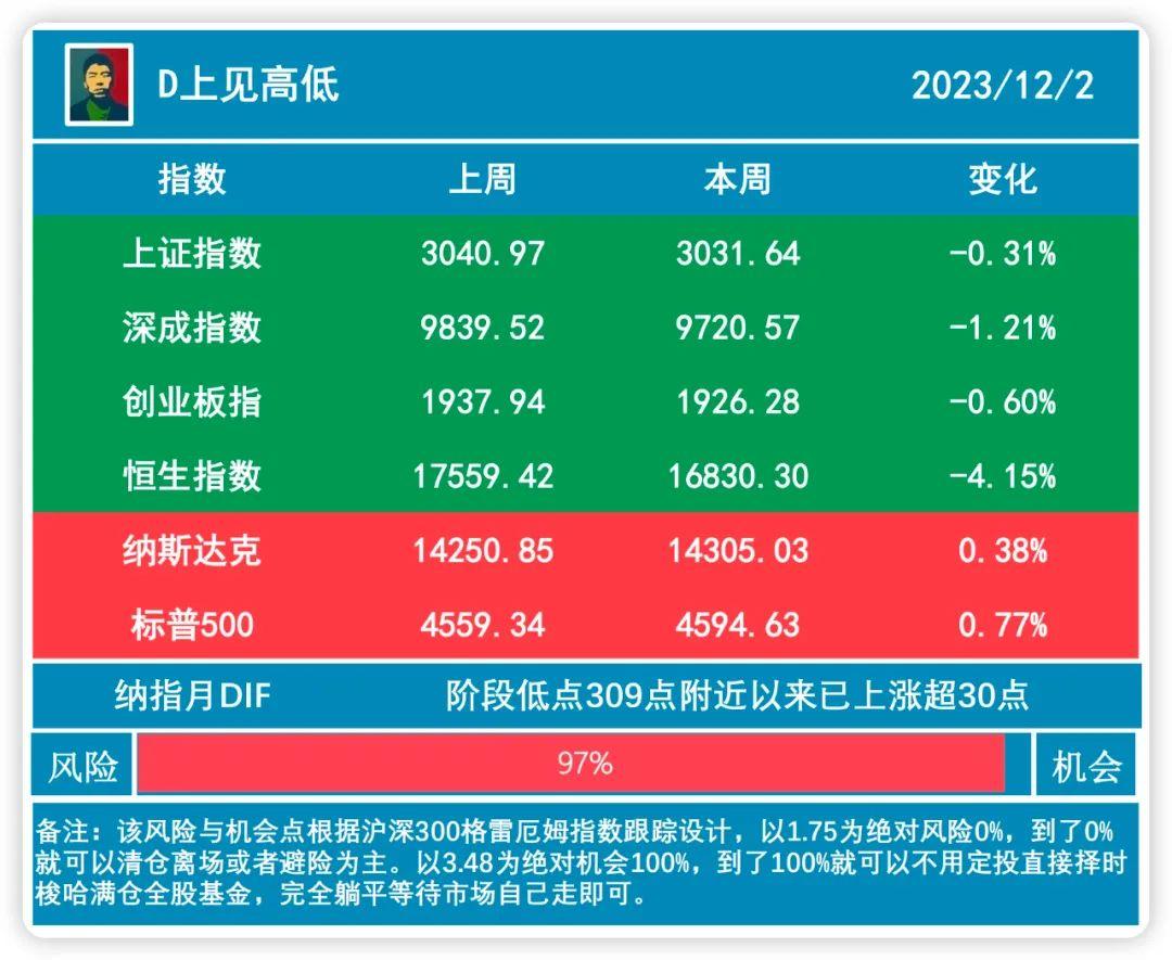 最低调的巨星_巨星成长计划26商界巨星_深巨星