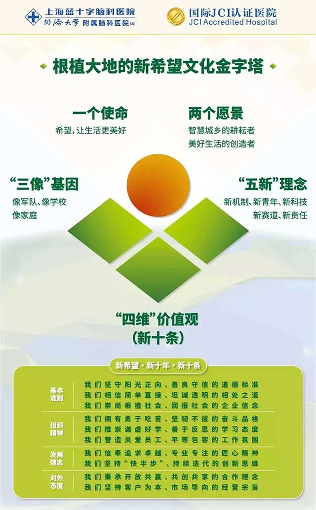 深巨星_最低调的巨星_巨星成长计划26商界巨星