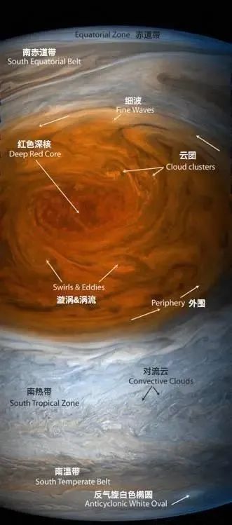 求余运算计算器_求余运算符怎么用_求余运算