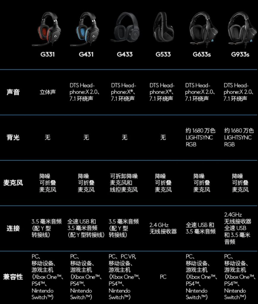 想买个游戏手机预算3k_想买一款游戏手机_想买个手机玩游戏推荐