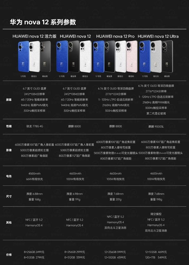 想买个手机玩游戏推荐_想买个游戏手机预算3k_想买一款游戏手机