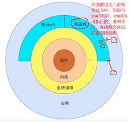 批处理forfiles_批处理命令ren详解_批处理for命令详解