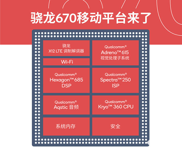 很高配置手机游戏有哪些_游戏手机配置很高吗_很高配置手机游戏会卡吗