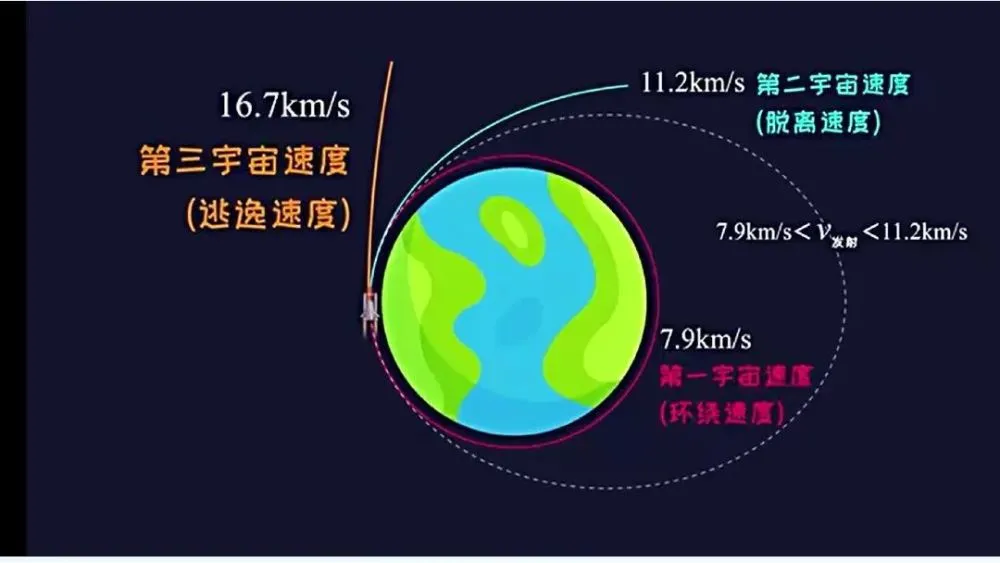 好玩的物理类手机游戏_物理游戏手机推荐_手机版物理游戏
