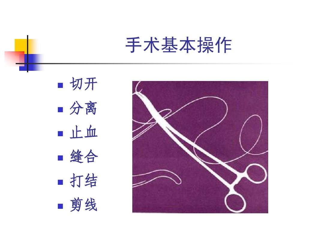 壁纸手画_壁纸游戏_手术游戏手机壁纸