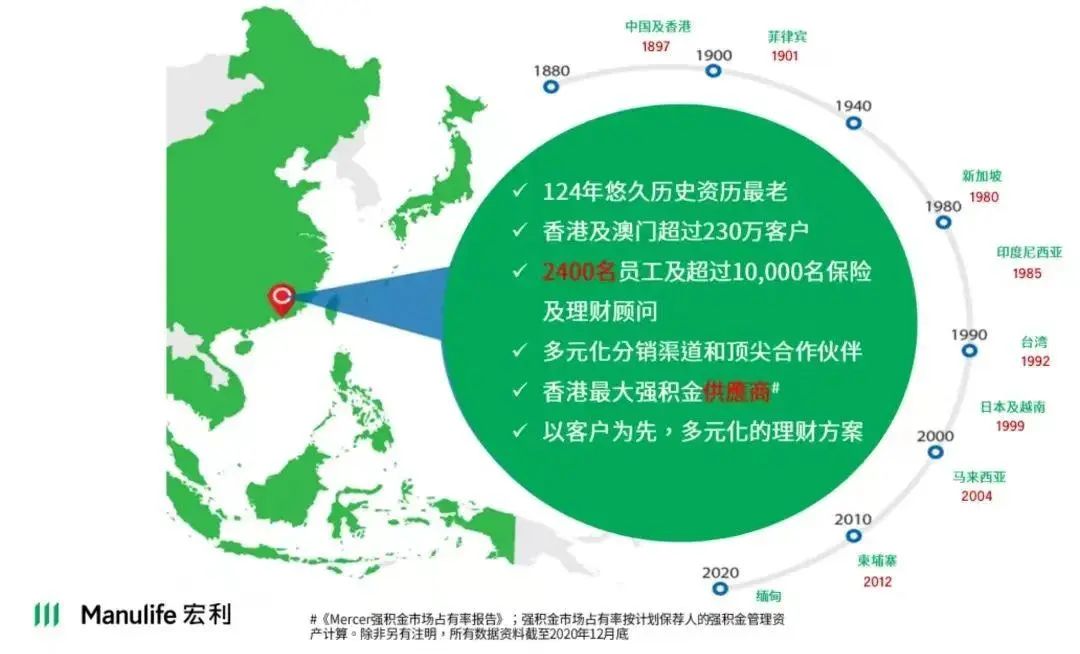 香港回归的代表人物_回归香港时候多少岁_香港什么时候回归