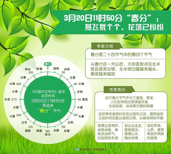 中华农历查询_年历中华农历黄历查询_中华万年历黄历农历