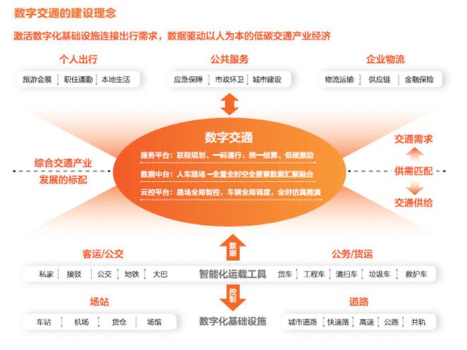 移动oa下载绿城_移动oa软件_移动oa