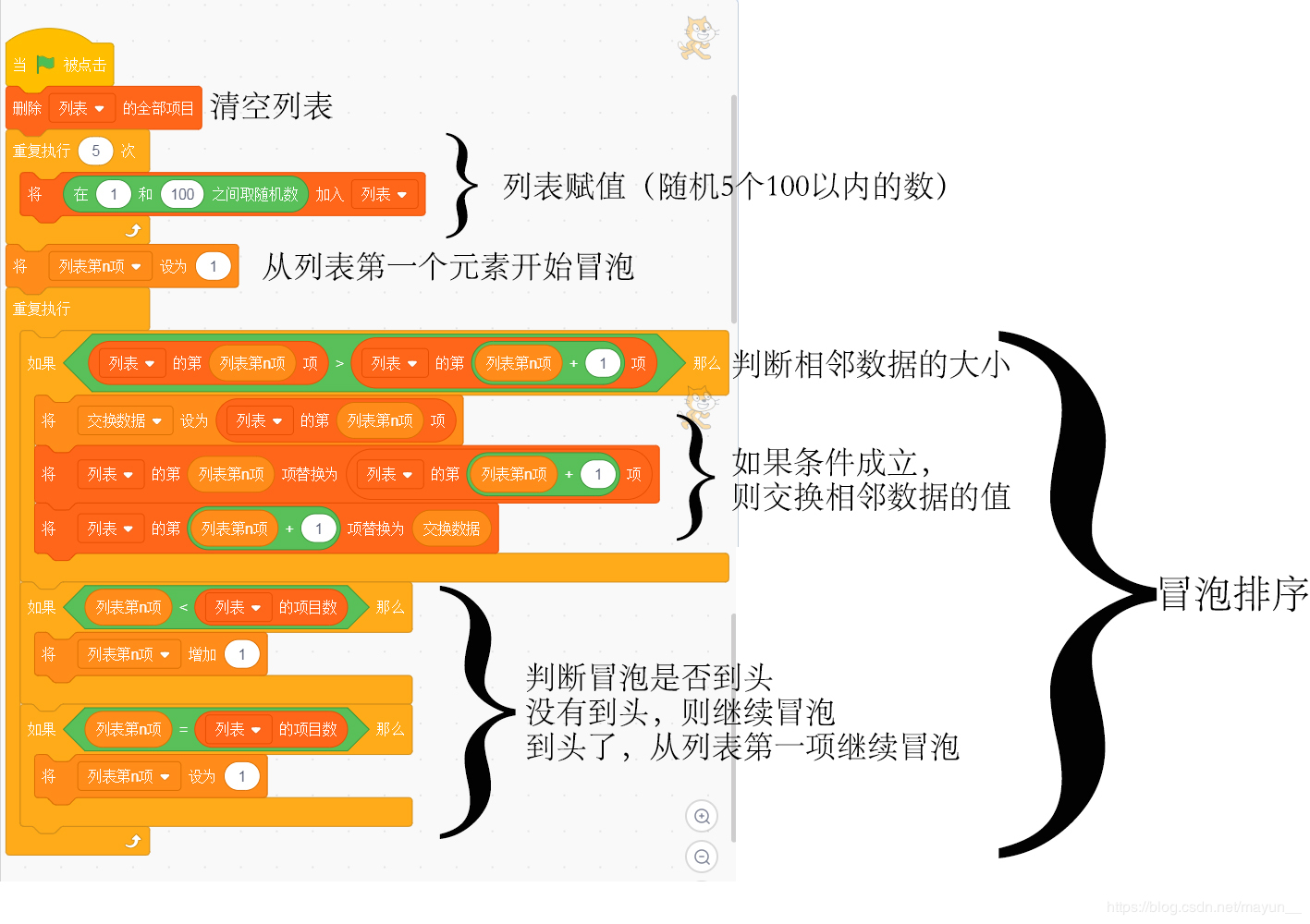 杉崎键头像_杉崎键_杉崎键最后和谁结婚了