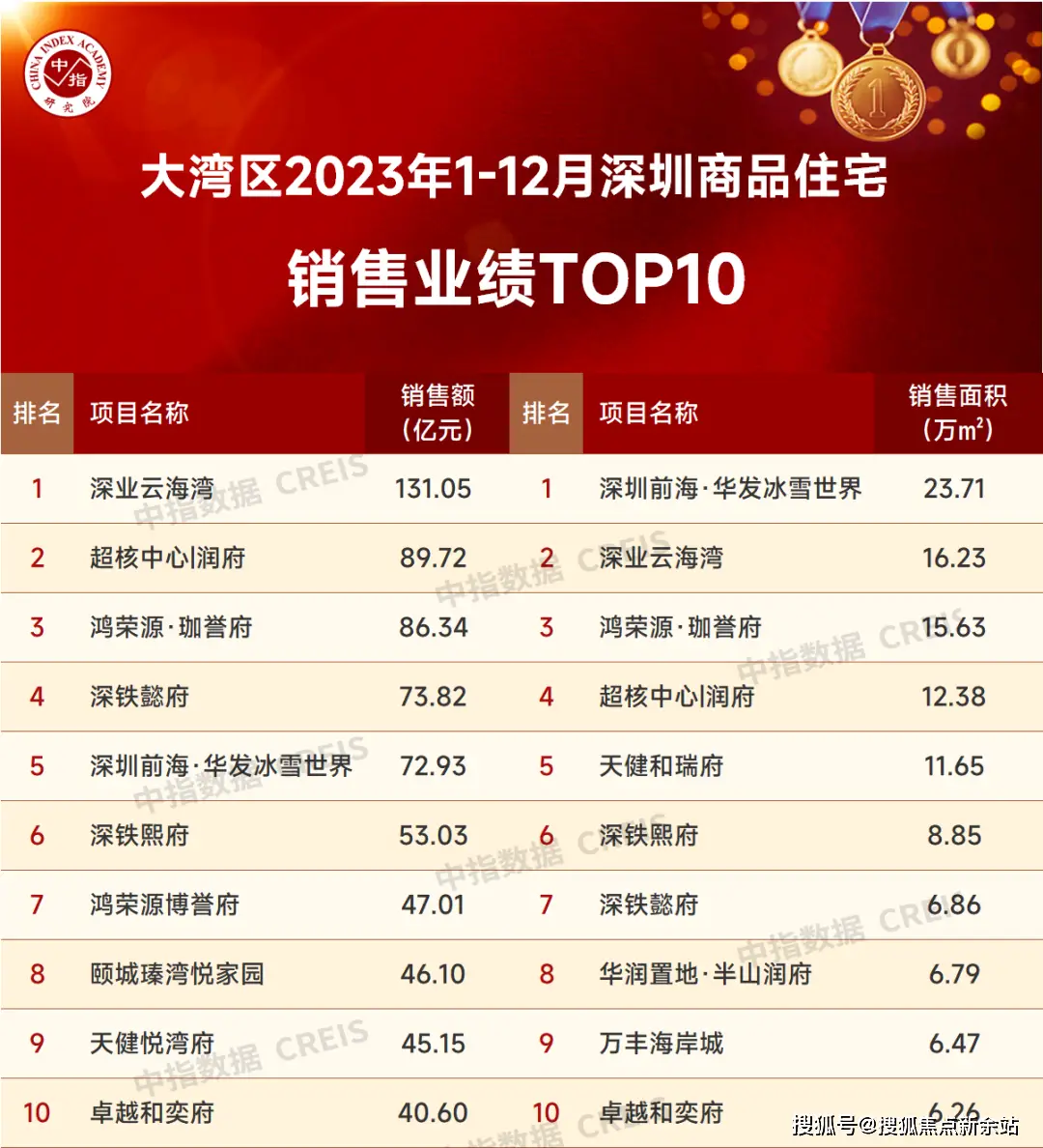 装修小游戏app_小程序装修游戏手机ios_装修游戏苹果