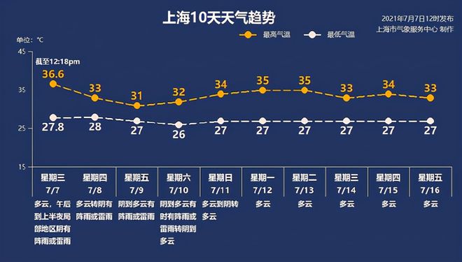 cpu温度超高_cpu温度高的原因和处理办法_温度过高cpu