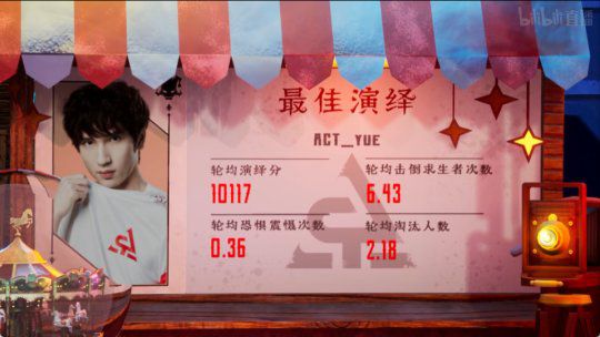 橙光游戏穿越之柔倾天下攻略_佣兵天下手机游戏攻略视频_红颜倾天下攻略游戏