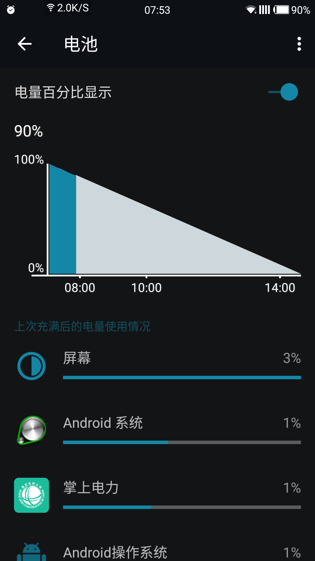 手机游戏绿屏怎么回事_游戏手机绿屏_手机游戏绿屏怎么办