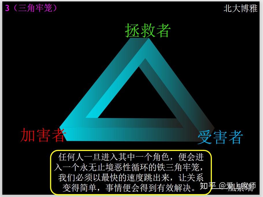 作死挑战手机游戏_作死大挑战_作死挑战视频大全