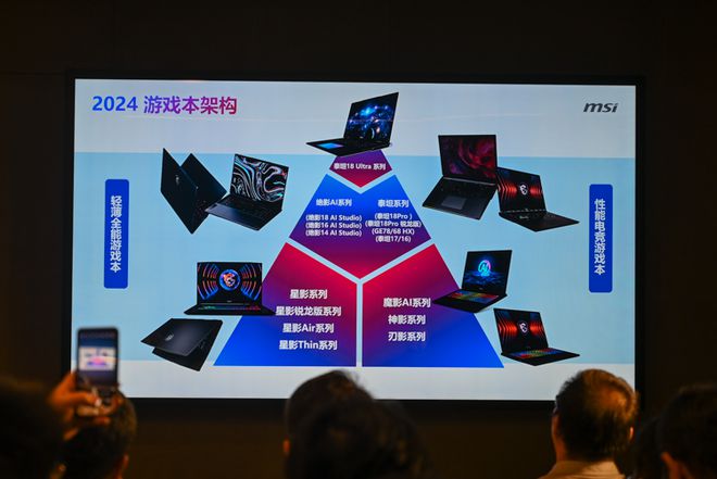 手机游戏平台_一五游戏手机_手机游戏开发