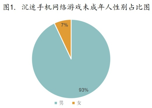 偷懒手机游戏怎么玩_偷懒手机游戏_偷懒手机游戏叫什么