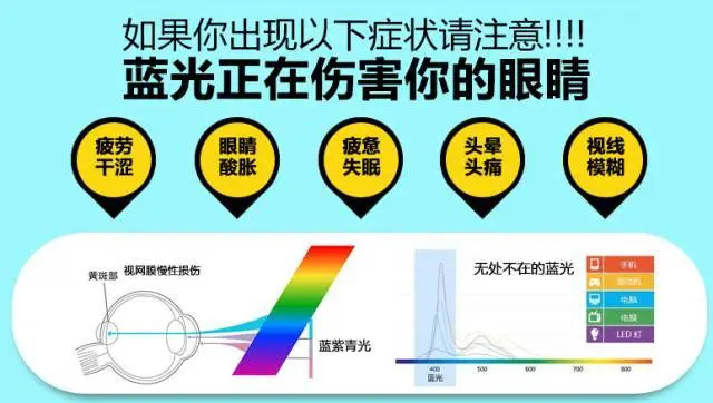 手机护眼模式会影响游戏流畅吗_游戏手机护眼_游戏护眼软件