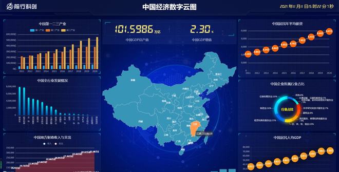 文明时代最新下载_文明时代下载手机版下载_文明时代3游戏手机版下载