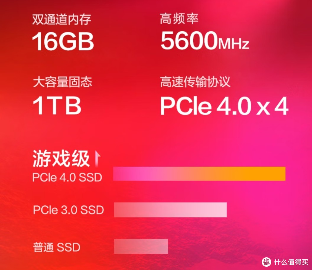网页游戏占内存怎么办_网页内存占手机游戏会占内存吗_网页游戏会占内存吗手机