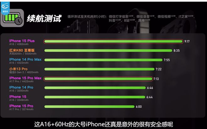 手机游戏哪款好_最适合下什么游戏手机_手机游戏哪款好玩