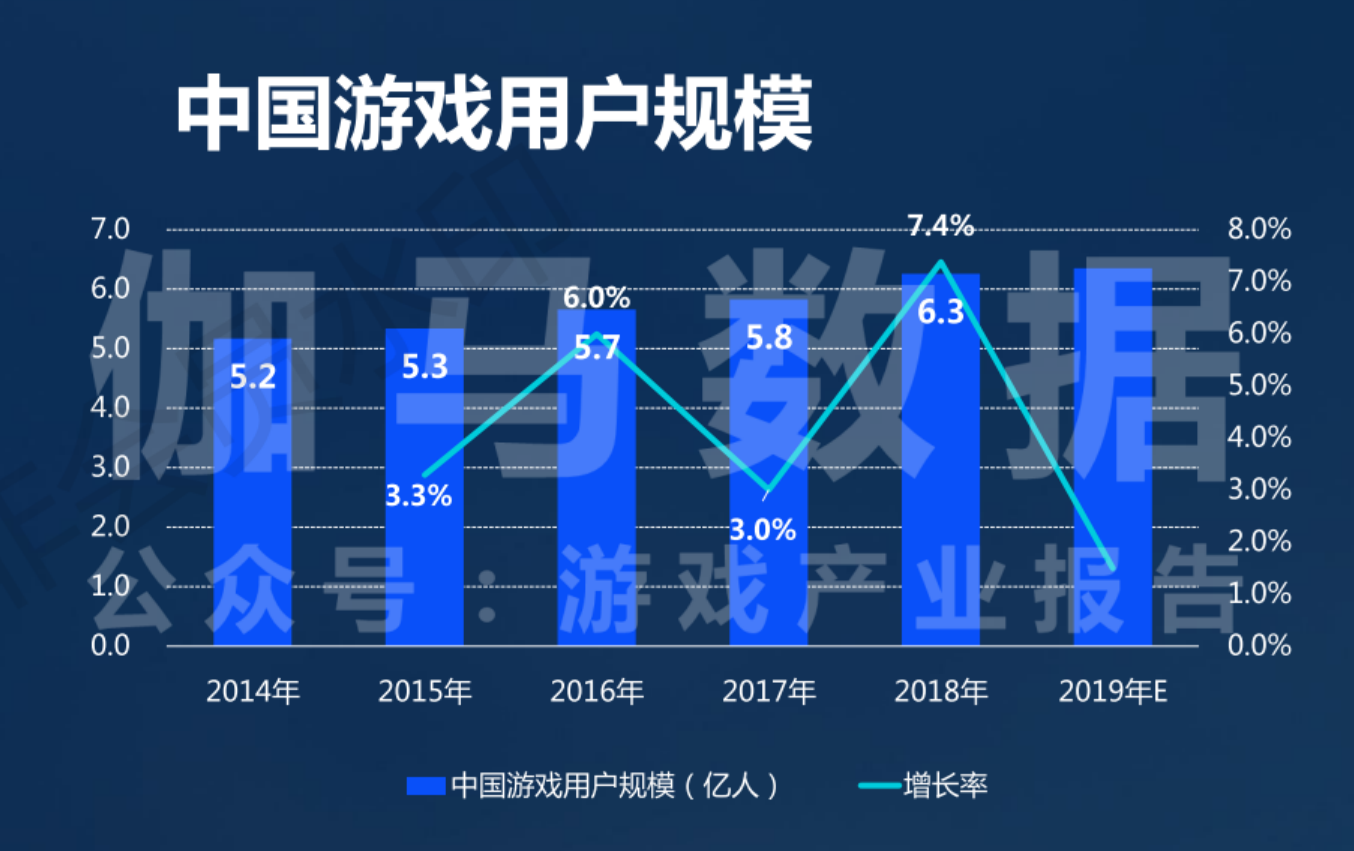 腾讯云游戏apk_腾讯云玩下载_腾讯云手机如何下载游戏
