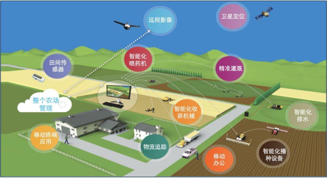 手机游戏测评_手机游戏策略_游戏手机cell