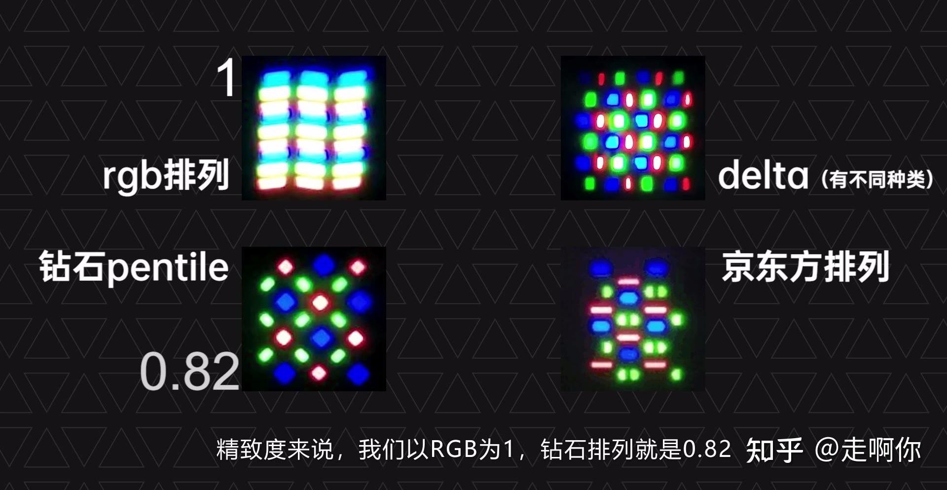 手机游戏费电_新手机打游戏耗电吗知乎_耗电的手机游戏