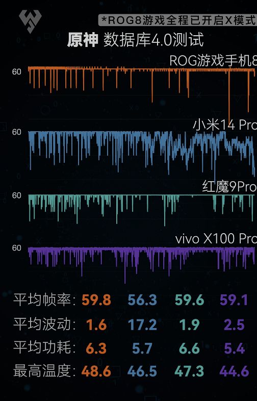 手机游戏acg_手机游戏平台_游戏手机acea