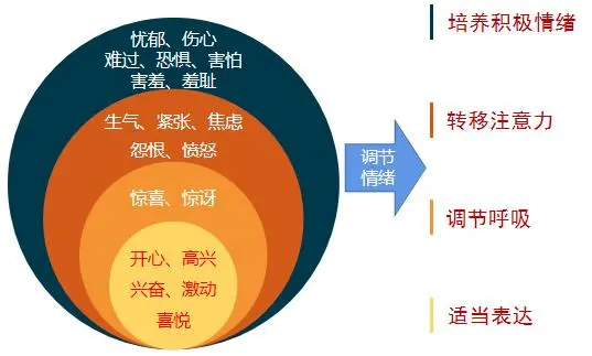 阿里云验证码_阿里云验证码_手机验证码平台官网阿里云