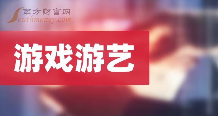 手机游戏公司有哪些_手机游戏公司排名_游戏 手机公司