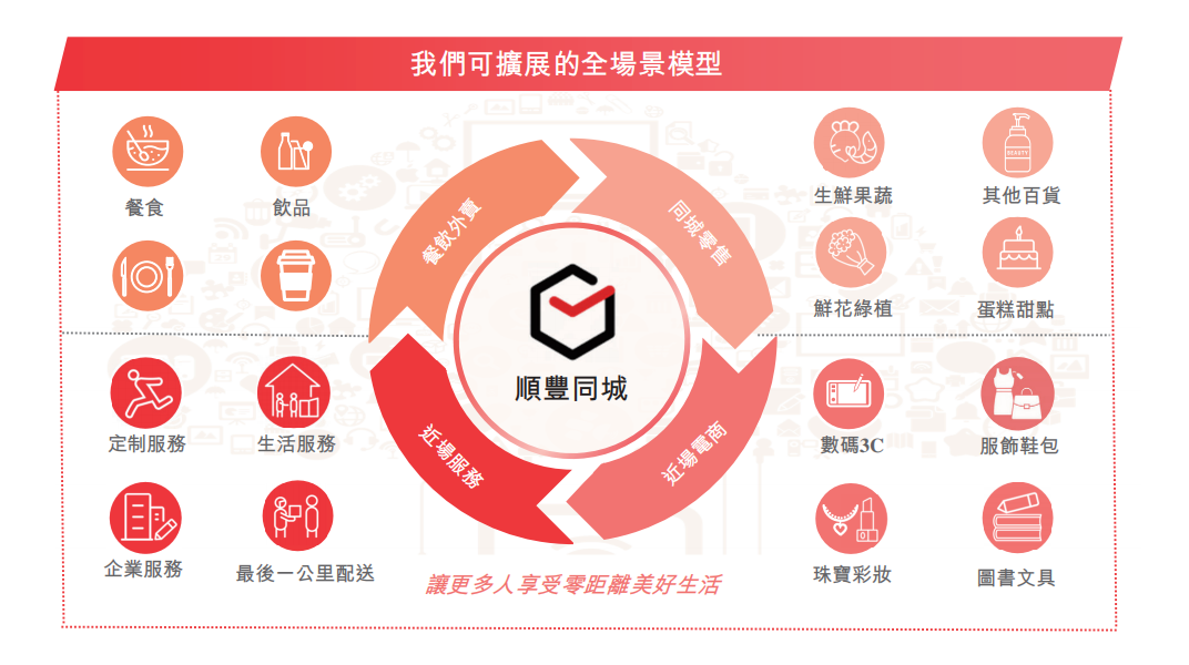 下拉刷新_下拉刷新页面_下拉刷新怎么操作