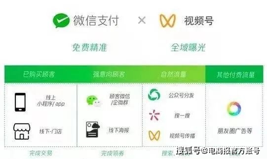 注册淘宝网店_注册淘宝网店兼职是真的吗_淘宝网注册