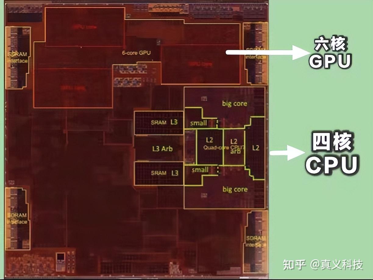 苹果打手机游戏用什么模式_用苹果13手机打游戏_苹果打手机游戏用什么软件