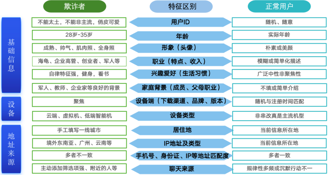 一百级手机游戏_游戏手机大全_10大手机游戏